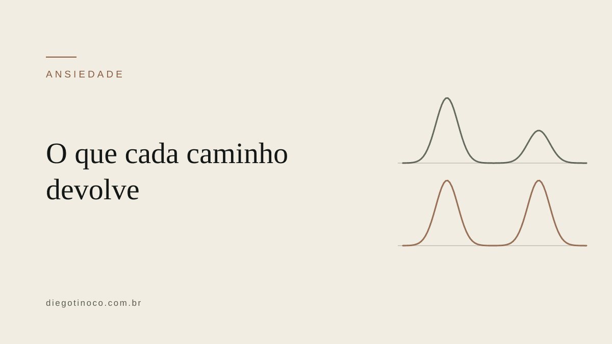 Ansiedade antecipatória: o medo que chega antes do acontecimento
