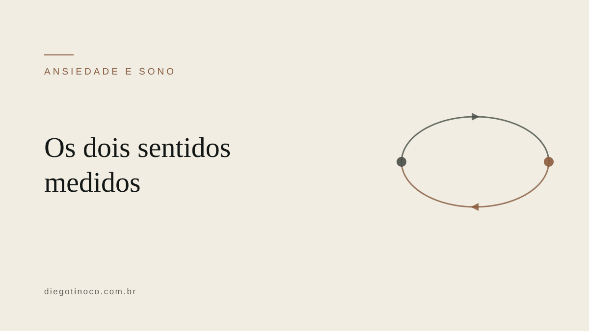 Ansiedade e sono: o círculo entre preocupação e insônia