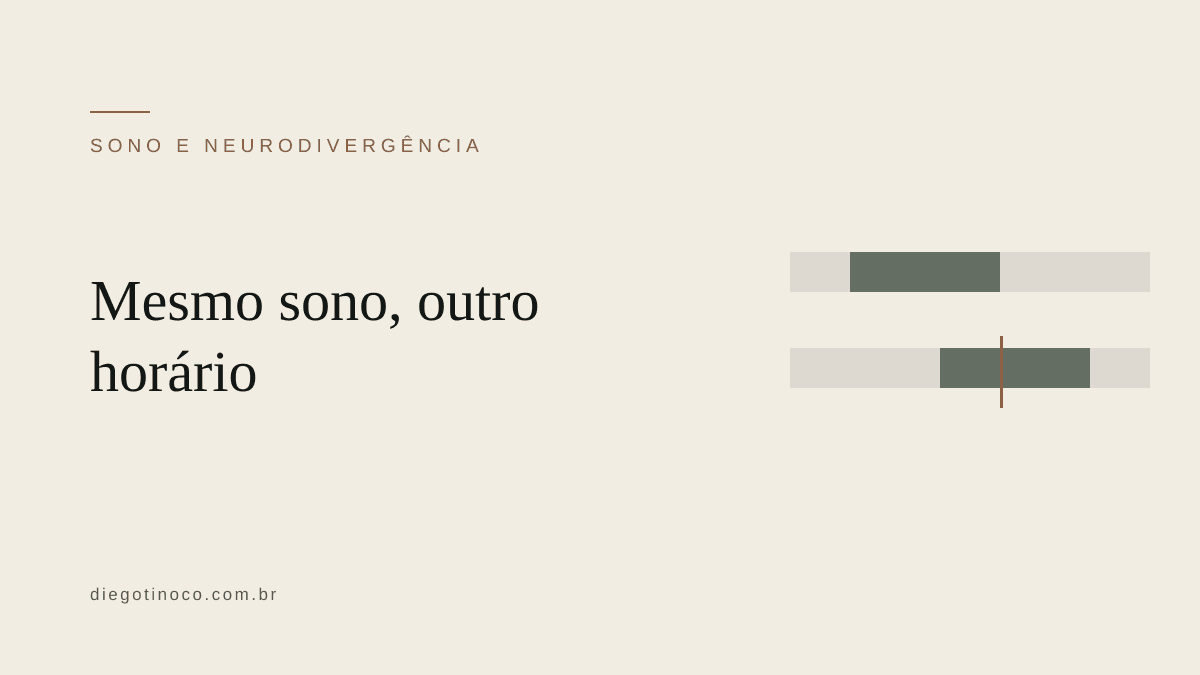 Atraso de fase do sono em adultos neurodivergentes: o que a pesquisa mede