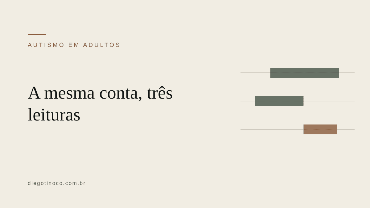 Depressão e ansiedade em adultos autistas: o que a pesquisa já mede e o que ainda não explica