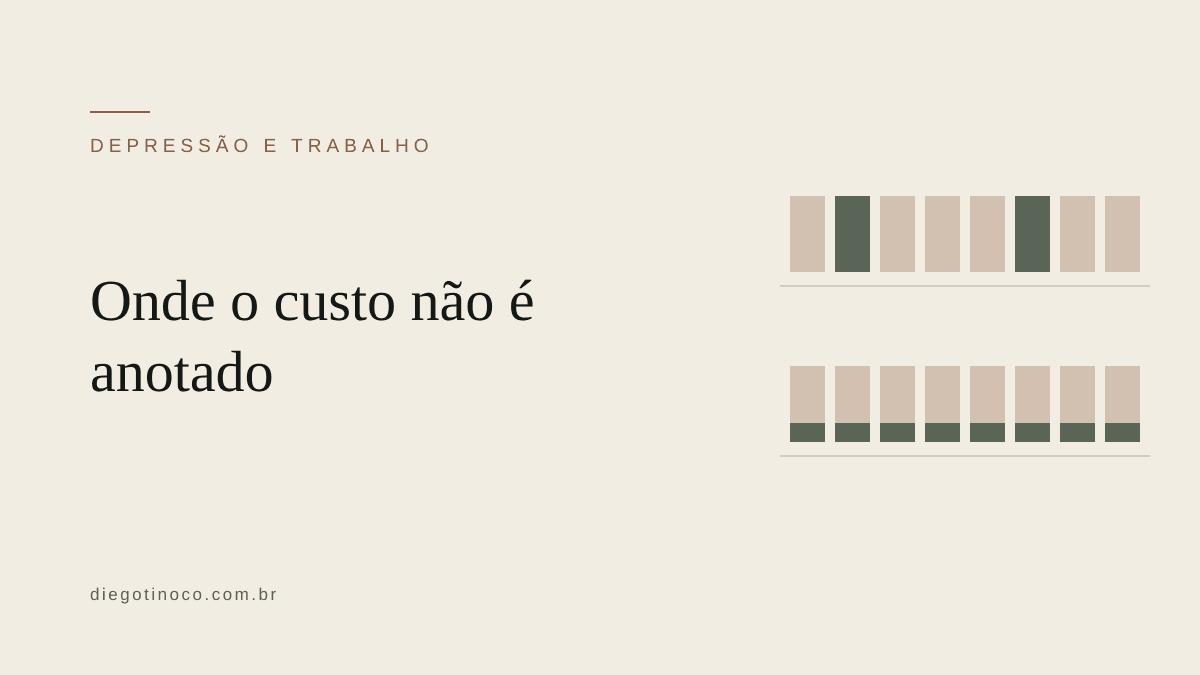 Depressão e trabalho: presenteísmo, afastamento e retorno