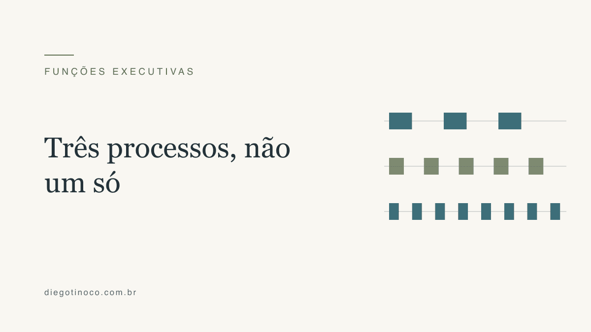 Funções executivas: o que são e por que o nome não ajuda