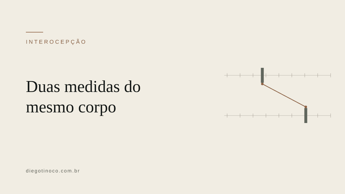 Interocepção: o sentido interno que ajuda a organizar as emoções