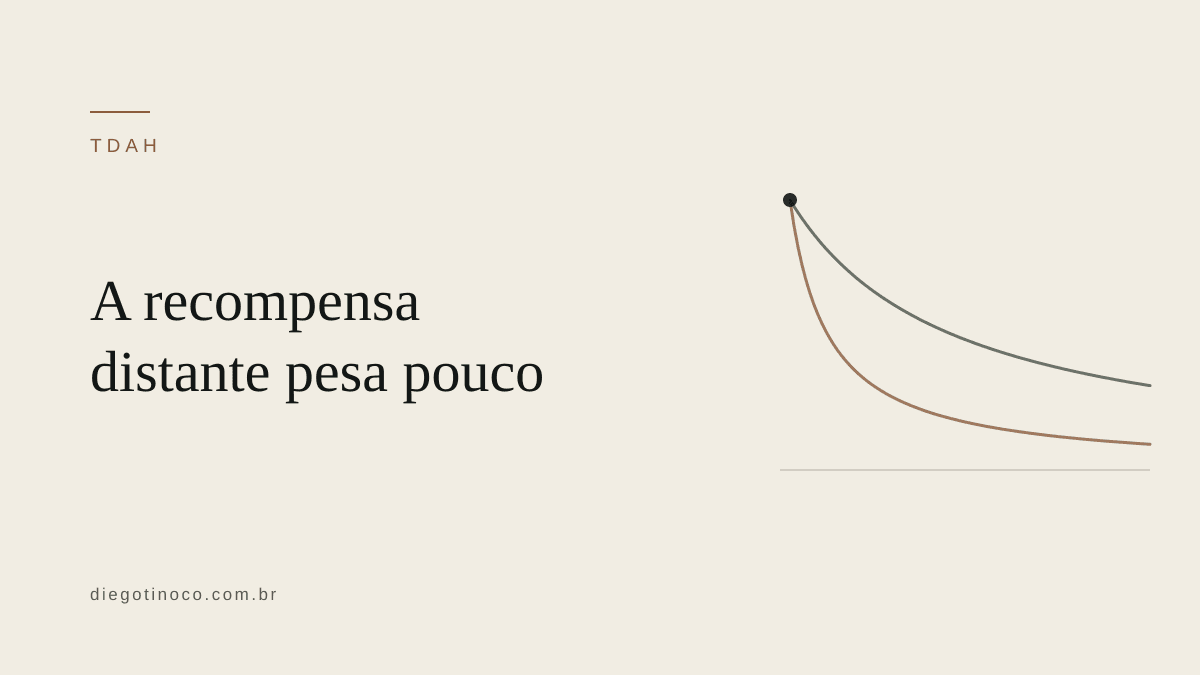 Procrastinação e TDAH: o que o desconto por atraso ajuda a explicar