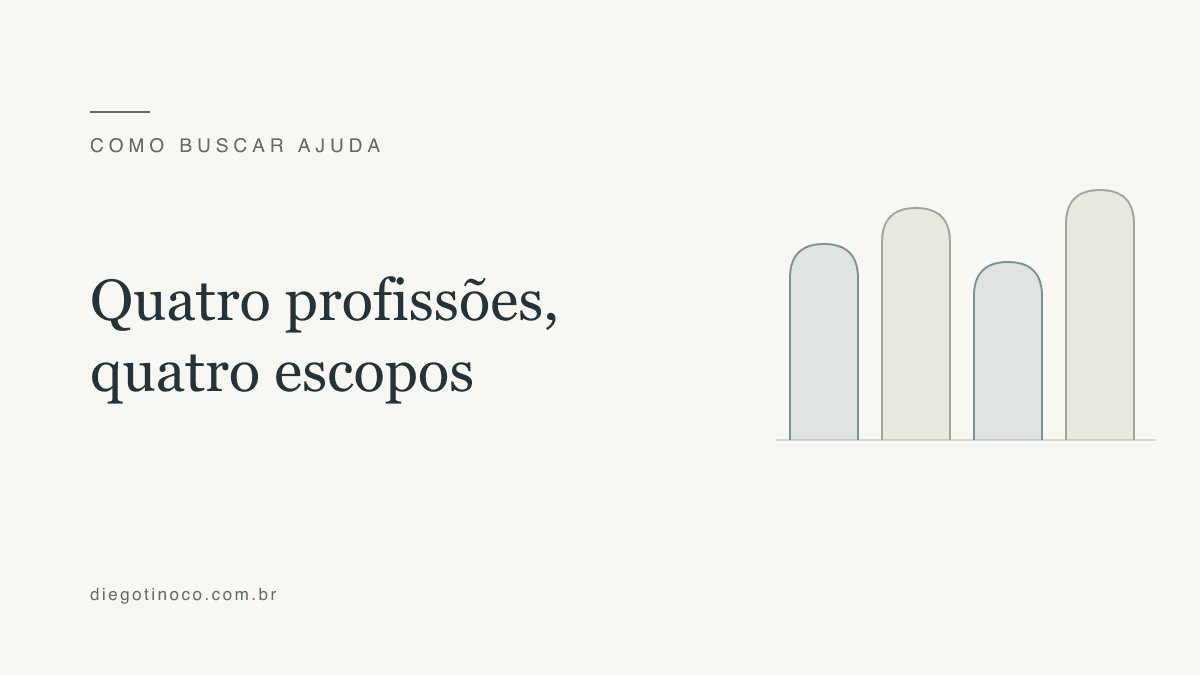 Psiquiatra, psicólogo, neurologista ou neuropsicólogo: qual procurar?