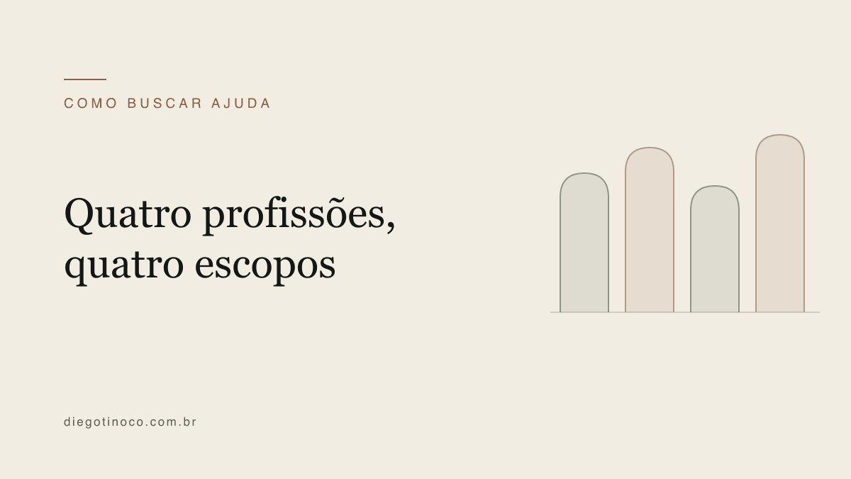Psiquiatra, psicólogo, neurologista ou neuropsicólogo: qual procurar?