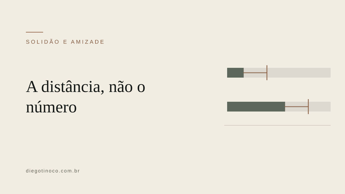 Solidão e amizade na vida adulta autista: o que a pesquisa descreve
