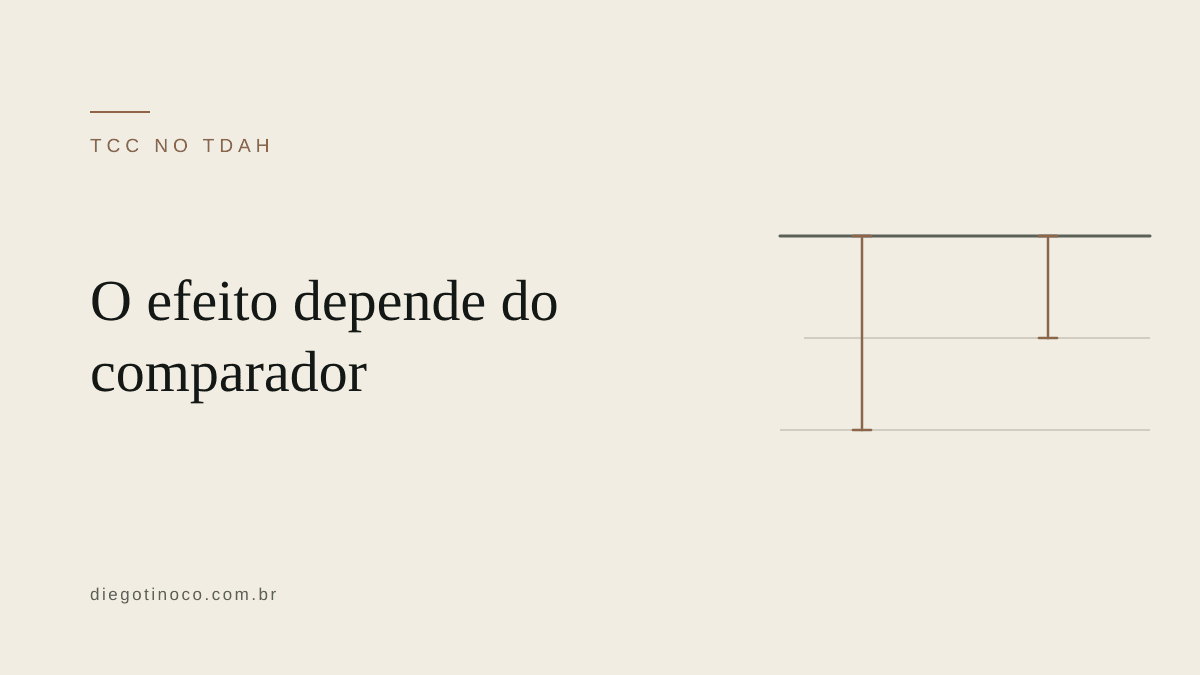 TCC para TDAH adulto: o que ela faz e o que não faz