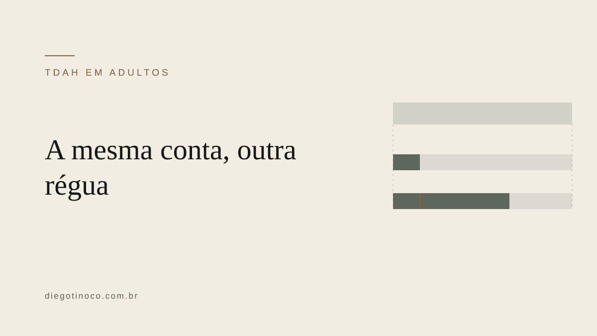 TDAH na vida adulta: quanto persiste e por que os números variam
